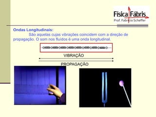 Ondas Longitudinais:
São aquelas cujas vibrações coincidem com a direção de
propagação. O som nos fluídos é uma onda longitudinal.

VIBRAÇÃO
PROPAGAÇÃO

 