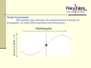 Ondas Transversais
São aquelas cujas vibrações são perpendiculares à direção de
propagação. As ondas eletromagnéticas são transversais.
PROPAGAÇÃO
V
I
B
R
A
Ç
Ã
O

 