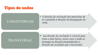 Tipos de ondas
• A direção de oscilação das partículas de
ar é paralela á direção de propagação da
onda.
LONGITUDINAIS
• sua direção de oscilação é vertical para
cima e para baixo, nesse caso a onda se
propaga na direção perpendicular a
direção da oscilação que é horizontal
TRANSVERSAL
 