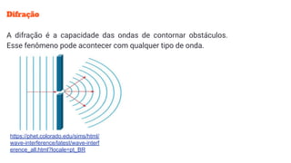 Difração
A difração é a capacidade das ondas de contornar obstáculos.
Esse fenômeno pode acontecer com qualquer tipo de onda.
https://phet.colorado.edu/sims/html/
wave-interference/latest/wave-interf
erence_all.html?locale=pt_BR
 