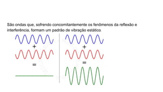 São ondas que, sofrendo concomitantemente os fenômenos da reflexão e
interferência, formam um padrão de vibração estático.
 