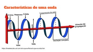 Características de uma onda
https://brasilescola.uol.com.br/o-que-e/fisica/o-que-e-onda.htm
 