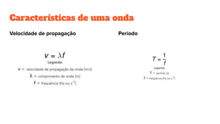 Características de uma onda
Velocidade de propagação Período
 