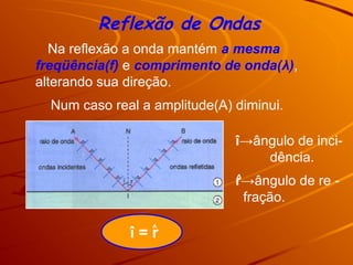 Reflexão de Ondas
Na reflexão a onda mantém a mesma
freqüência(f) e comprimento de onda(λ),
alterando sua direção.
Num caso real a amplitude(A) diminui.
î→ângulo de inci-
dência.
r→ângulo de re -
fração.
î = r
^
^
 