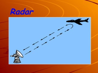 Radar
 