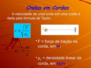 Ondas em Cordas
L
F
v


L
m
L 

• F = força de tração na
corda, em N;
• µL = densidade linear da
corda, em kg/m;
A velocidade de uma onda em uma corda é
dada pela fórmula de Taylor.
 