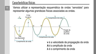 Quanto à direção de propagação, as ondas podem ser:
Ondas na superfície da água
ZIGACAMERNIK/SHUTTERSTOCK
 Ondas bidimensionais: se propagam em
duas direções (x e y do plano cartesiano),
como a onda provocada pela queda de um
objeto na superfície da água.
 