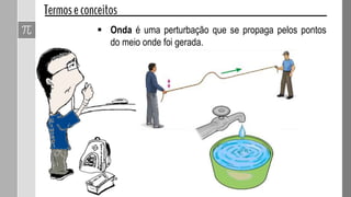  Onda é uma perturbação que se propaga pelos pontos
do meio onde foi gerada.
 