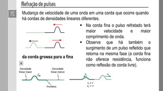 Quando um pulso atinge a extremidade de uma corda, verifica-se que ele
retorna, propagando-se de volta para a fonte. Esse fenômeno é
denominado reflexão do pulso e ocorre seja a extremidade da corda
fixa, seja livre.
 Na corda fixa há a inversão de fase,
pois a parede oferece resistência ao
pulso que se propaga e tenta
"levantar" a parede. A parede exerce
uma força contrária (ação e reação)
e o pulso volta invertido.
 