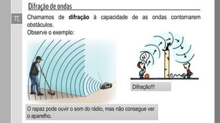 Como a frequência não se modifica quando um pulso passa de um meio
para o outro, podemos utilizar a fórmula:
fA = fB 
 