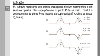 A interferência é o resultado da superposição entre ondas. Pode provocar
um aumento na amplitude (interferência construtiva) ou diminuição na
amplitude (interferência destrutiva). Para Interferência em cordas
teremos:
 Interferência construtiva:
A amplitude do pulso
resultante é a soma das
amplitudes dos pulsos que
se superpõem.
 As amplitudes se somam!!
 