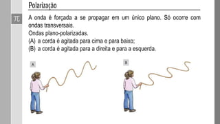 As ondas estacionárias resultam da superposição de ondas periódicas
iguais e que se propagam em sentidos opostos.
 Obtém-se ondas
estacionárias em uma
corda tensa pela
superposição da onda
periódica produzida
numa extremidade
com a onda refletida
na extremidade fixa.
 