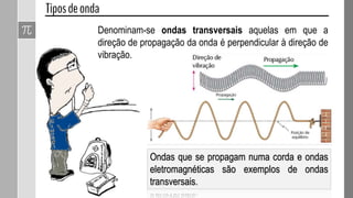 Denominam-se ondas transversais aquelas em que a
direção de propagação da onda é perpendicular à direção de
vibração.
Ondas que se propagam numa corda e ondas
eletromagnéticas são exemplos de ondas
transversais.
 