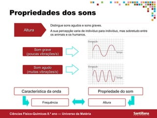 Ciências Fisico-Químicas 8.º ano — Universo da Matéria
Propriedades dos sons
Altura
Distingue sons agudos e sons graves.
A sua percepção varia de indivíduo para indivíduo, mas sobretudo entre
os animais e os humanos.
Som grave
(poucas vibrações/s)
Som agudo
(muitas vibrações/s)
Característica da onda Propriedade do som
Frequência Altura
 