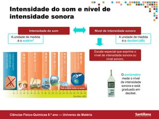 Ciências Fisico-Químicas 8.º ano — Universo da Matéria
A unidade de medida
é o decibel (dB)
A unidade de medida
é o watt/m2
Intensidade do som e nível de
intensidade sonora
Intensidade do som Nível de intensidade sonora
Escala especial que exprime o
nível de intensidade sonora ou
nível sonoro.
O sonómetro
mede o nível
de intensidade
sonora e está
graduado em
decibel.
 