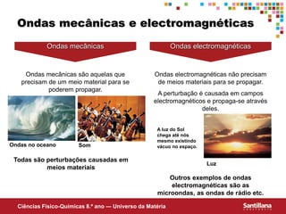 Ciências Fisico-Químicas 8.º ano — Universo da Matéria
Ondas mecânicas e electromagnéticas
Ondas mecânicas Ondas electromagnéticas
Ondas mecânicas são aquelas que
precisam de um meio material para se
poderem propagar.
Ondas electromagnéticas não precisam
de meios materiais para se propagar.
A perturbação é causada em campos
electromagnéticos e propaga-se através
deles.
Ondas no oceano Som
Todas são perturbações causadas em
meios materiais
A luz do Sol
chega até nós
mesmo existindo
vácuo no espaço.
Outros exemplos de ondas
electromagnéticas são as
microondas, as ondas de rádio etc.
Luz
 