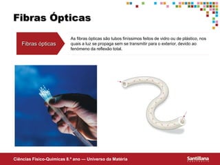 Ciências Fisico-Químicas 8.º ano — Universo da Matéria
Fibras Ópticas
Fibras ópticas
As fibras ópticas são tubos finíssimos feitos de vidro ou de plástico, nos
quais a luz se propaga sem se transmitir para o exterior, devido ao
fenómeno da reflexão total.
 