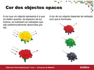 Ciências Fisico-Químicas 8.º ano — Universo da Matéria
Cor dos objectos opacos
A cor que um objecto apresenta é a que
se obtém quando, do espectro da luz
branca, se subtraem as radiações que
são preferencialmente absorvidas por
ele.
A cor de um objecto depende da radiação
com que é iluminado.
 