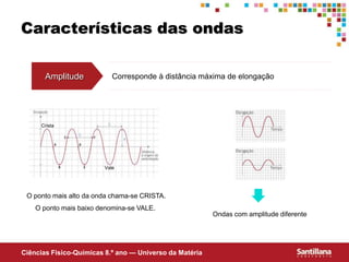 Ciências Fisico-Químicas 8.º ano — Universo da Matéria
Características das ondas
Amplitude Corresponde à distância máxima de elongação
Ondas com amplitude diferente
O ponto mais alto da onda chama-se CRISTA.
O ponto mais baixo denomina-se VALE.
Crista
Vale
 