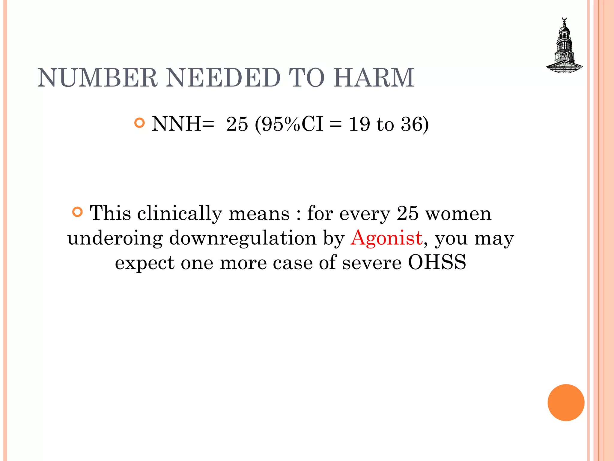 NUMBER NEEDED TO HARM NNH=  25 (95%CI = 19 to 36) This clinically means : for every 25 women underoing downregulation by  Agonist , you may expect one more case of severe OHSS 
