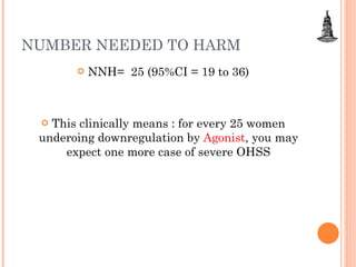 NUMBER NEEDED TO HARM NNH=  25 (95%CI = 19 to 36) This clinically means : for every 25 women underoing downregulation by  Agonist , you may expect one more case of severe OHSS 
