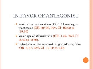 IN FAVOR OF ANTAGONIST much shorter duration of GnRH analogue treatment  (OR -20.90, 95% CI -22.20 to -19.60) less days of stimulation  (OR -1.54, 95% CI -2.42 to -0.66).  reduction in the amount  of gonadotrophins  (OR -4.27, 95% CI -10.19 to 1.65) 