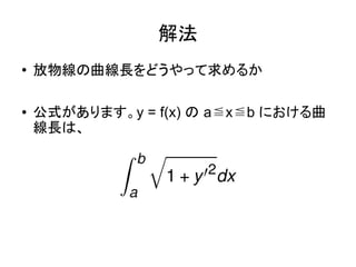 ⷨ
   ﾀLɤä뤫

   ʽޤy = f(x)  aQxQb ˤ
    Lϡ
 