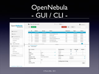 OpenNebula	

- GUI / CLI -

© Martin Alfke - 2014

 