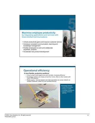 One Bank, One Architecture