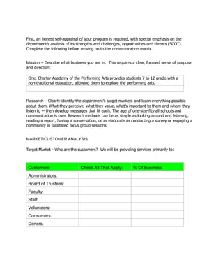 First, an honest self-appraisal of your program is required, with special emphasis on the
department’s analysis of its strengths and challenges, opportunities and threats (SCOT).
Complete the following before moving on to the communication matrix.


Mission – Describe what business you are in. This requires a clear, focused sense of purpose
and direction:

 One. Charter Academy of the Performing Arts provides students 7 to 12 grade with a
 non-traditional education, allowing them to explore the performing arts.



Research – Clearly identify the department’s target markets and learn everything possible
about them. What they perceive, what they value, what’s important to them and whom they
listen to -- then develop messages that fit each. The age of one-size-fits-all schools and
communication is over. Research methods can be as simple as looking around and listening,
reading a report, having a conversation, or as elaborate as conducting a survey or engaging a
community in facilitated focus group sessions.


MARKET/CUSTOMER ANALYSIS

Target Market - Who are the customers? We will be providing services primarily to:



 Customers:                    Check All That Apply:         % Of Business
 Administrators:
 Board of Trustees:
 Faculty:
 Staff:
 Volunteers:
 Consumers:
 Donors:
 