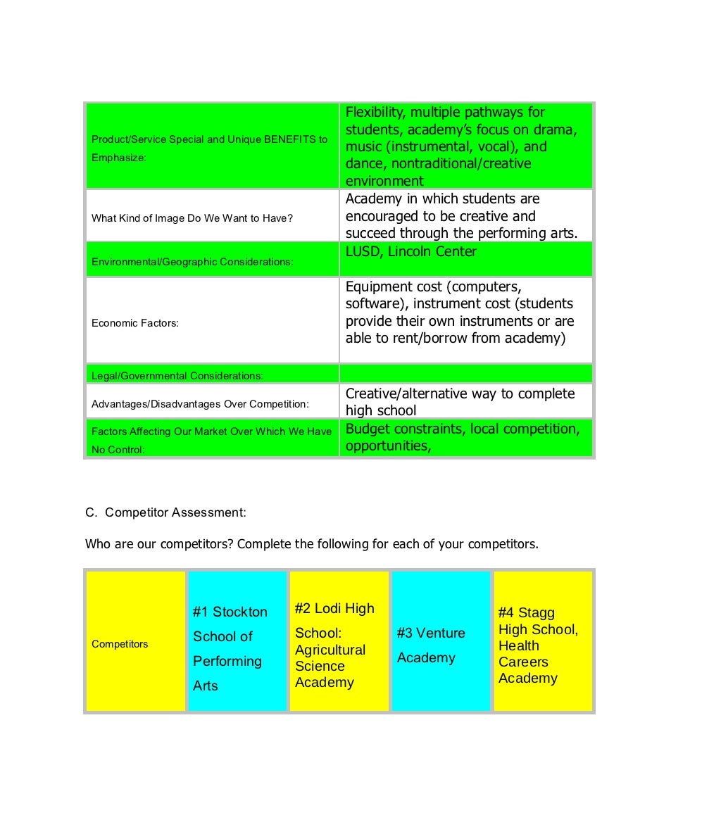 One charter Marketing Communication Plan