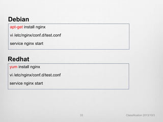 One click deployment | PPTX