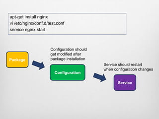 One click deployment | PPTX