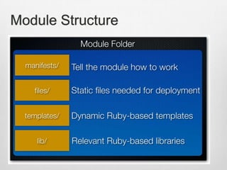 One click deployment | PPTX
