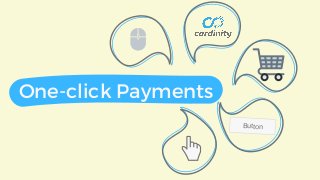 One-click Payments
Button
 