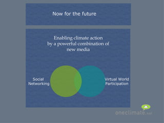 Now for the future Enabling climate action by a powerful combination of new media Virtual World Participation Social  Networking 
