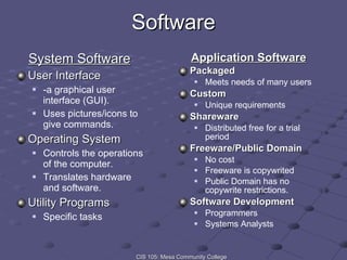Software System Software User Interface  -a graphical user interface (GUI). Uses pictures/icons to give commands. Operating System Controls the operations of the computer. Translates hardware and software. Utility Programs Specific tasks Application Software Packaged   Meets needs of many users Custom Unique requirements Shareware   Distributed free for a trial period Freeware/Public Domain No cost Freeware is copywrited Public Domain has no copywrite restrictions. Software Development Programmers Systems Analysts 