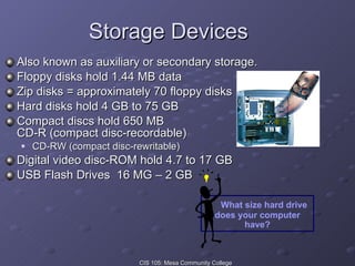 Storage Devices Also known as auxiliary or secondary storage.  Floppy disks hold 1.44 MB data Zip disks = approximately 70 floppy disks Hard disks hold 4 GB to 75 GB Compact discs hold 650 MB CD-R (compact disc-recordable) CD-RW (compact disc-rewritable) Digital video disc-ROM hold 4.7 to 17 GB USB Flash Drives  16 MG – 2 GB What size hard drive does your computer have? 