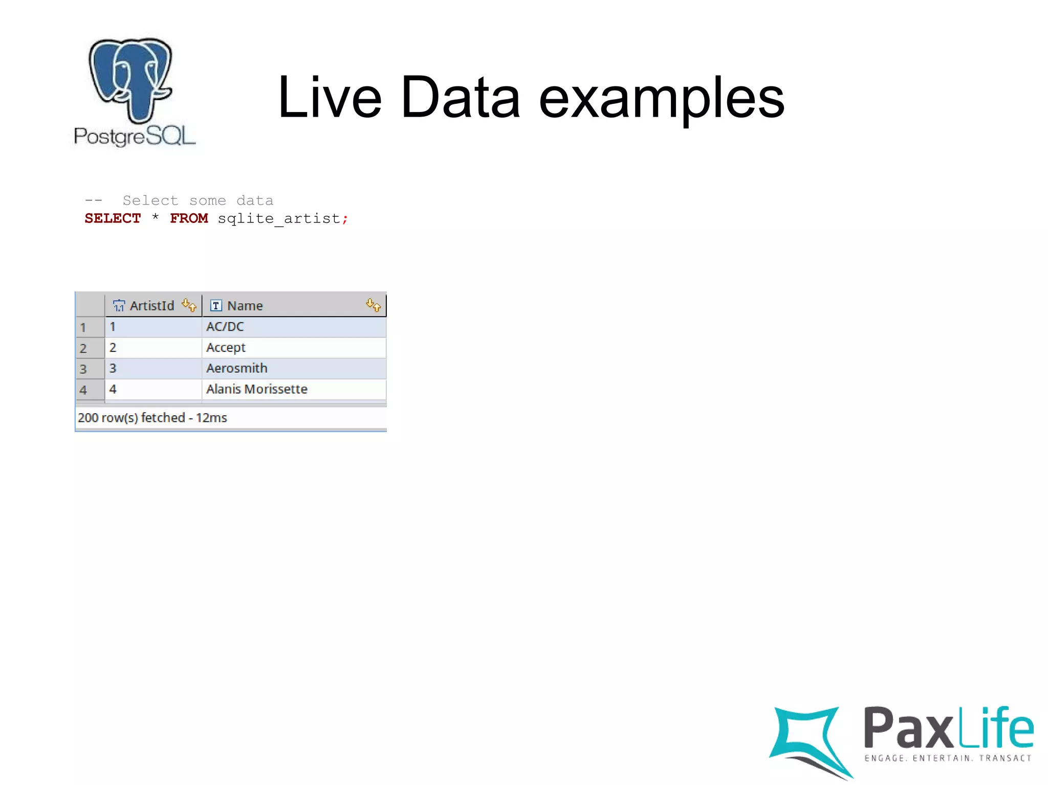 Live Data examples
-- Select some data
SELECT * FROM sqlite_artist;
 