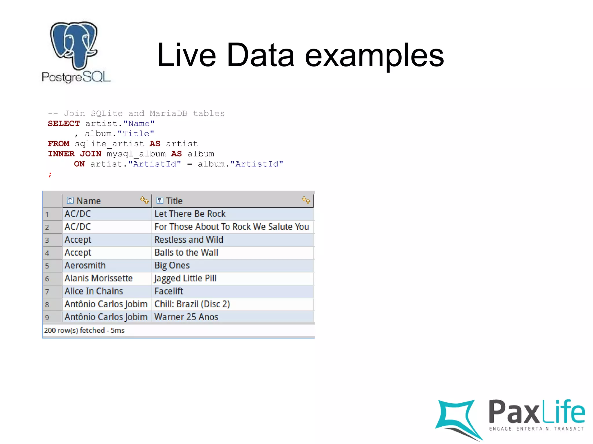 Live Data examples
-- Join SQLite and MariaDB tables
SELECT artist."Name"
, album."Title"
FROM sqlite_artist AS artist
INNER JOIN mysql_album AS album
ON artist."ArtistId" = album."ArtistId"
;
 