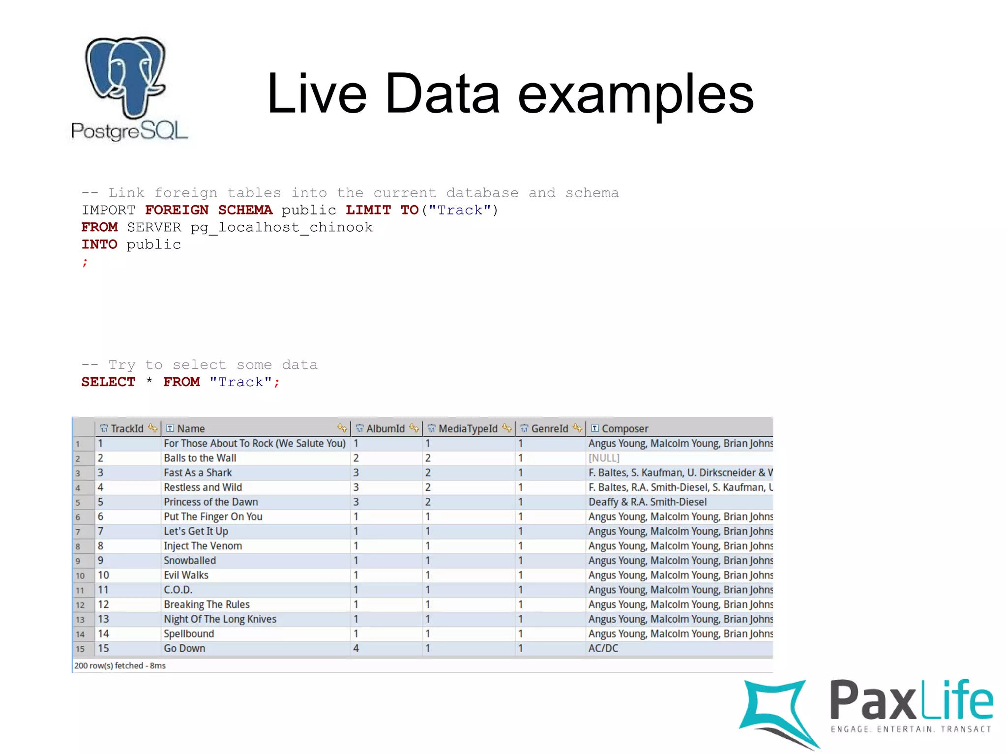 Live Data examples
-- Link foreign tables into the current database and schema
IMPORT FOREIGN SCHEMA public LIMIT TO("Track")
FROM SERVER pg_localhost_chinook
INTO public
;
-- Try to select some data
SELECT * FROM "Track";
 