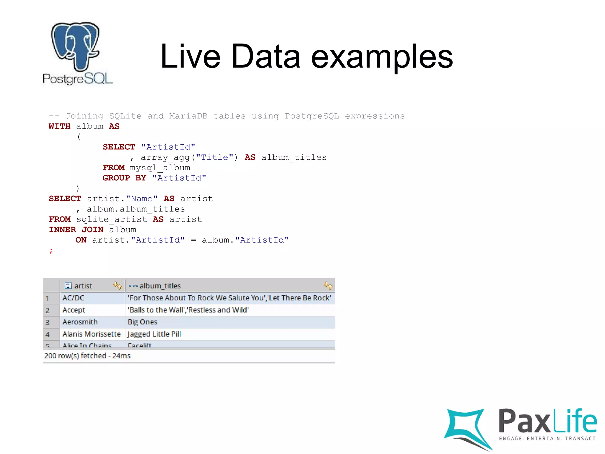 Live Data examples
-- Joining SQLite and MariaDB tables using PostgreSQL expressions
WITH album AS
(
SELECT "ArtistId"
, array_agg("Title") AS album_titles
FROM mysql_album
GROUP BY "ArtistId"
)
SELECT artist."Name" AS artist
, album.album_titles
FROM sqlite_artist AS artist
INNER JOIN album
ON artist."ArtistId" = album."ArtistId"
;
 