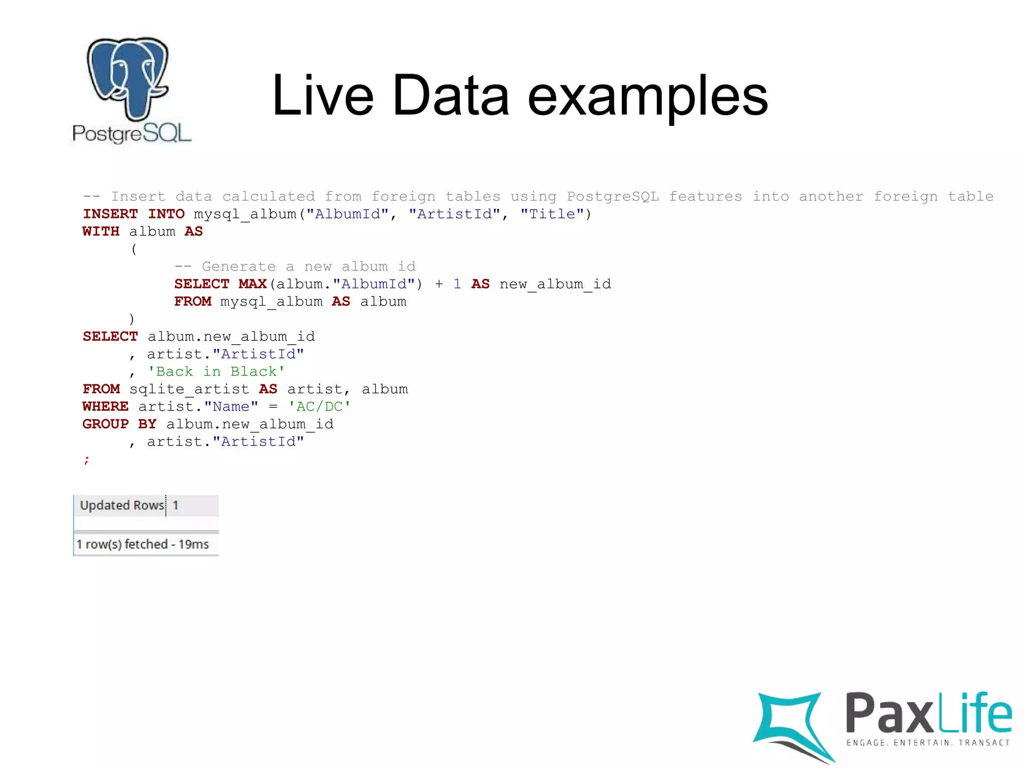 Live Data examples
-- Insert data calculated from foreign tables using PostgreSQL features into another foreign table
INSERT INTO mysql_album("AlbumId", "ArtistId", "Title")
WITH album AS
(
-- Generate a new album id
SELECT MAX(album."AlbumId") + 1 AS new_album_id
FROM mysql_album AS album
)
SELECT album.new_album_id
, artist."ArtistId"
, 'Back in Black'
FROM sqlite_artist AS artist, album
WHERE artist."Name" = 'AC/DC'
GROUP BY album.new_album_id
, artist."ArtistId"
;
 