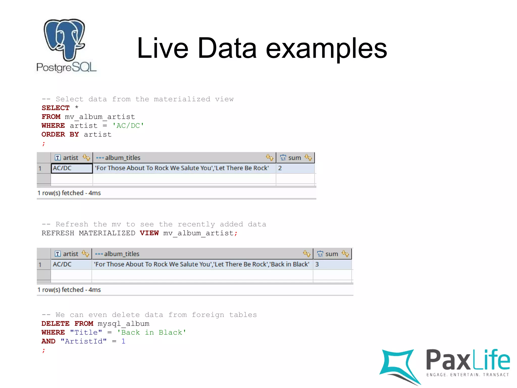 Live Data examples
-- Select data from the materialized view
SELECT *
FROM mv_album_artist
WHERE artist = 'AC/DC'
ORDER BY artist
;
-- Refresh the mv to see the recently added data
REFRESH MATERIALIZED VIEW mv_album_artist;
-- We can even delete data from foreign tables
DELETE FROM mysql_album
WHERE "Title" = 'Back in Black'
AND "ArtistId" = 1
;
 