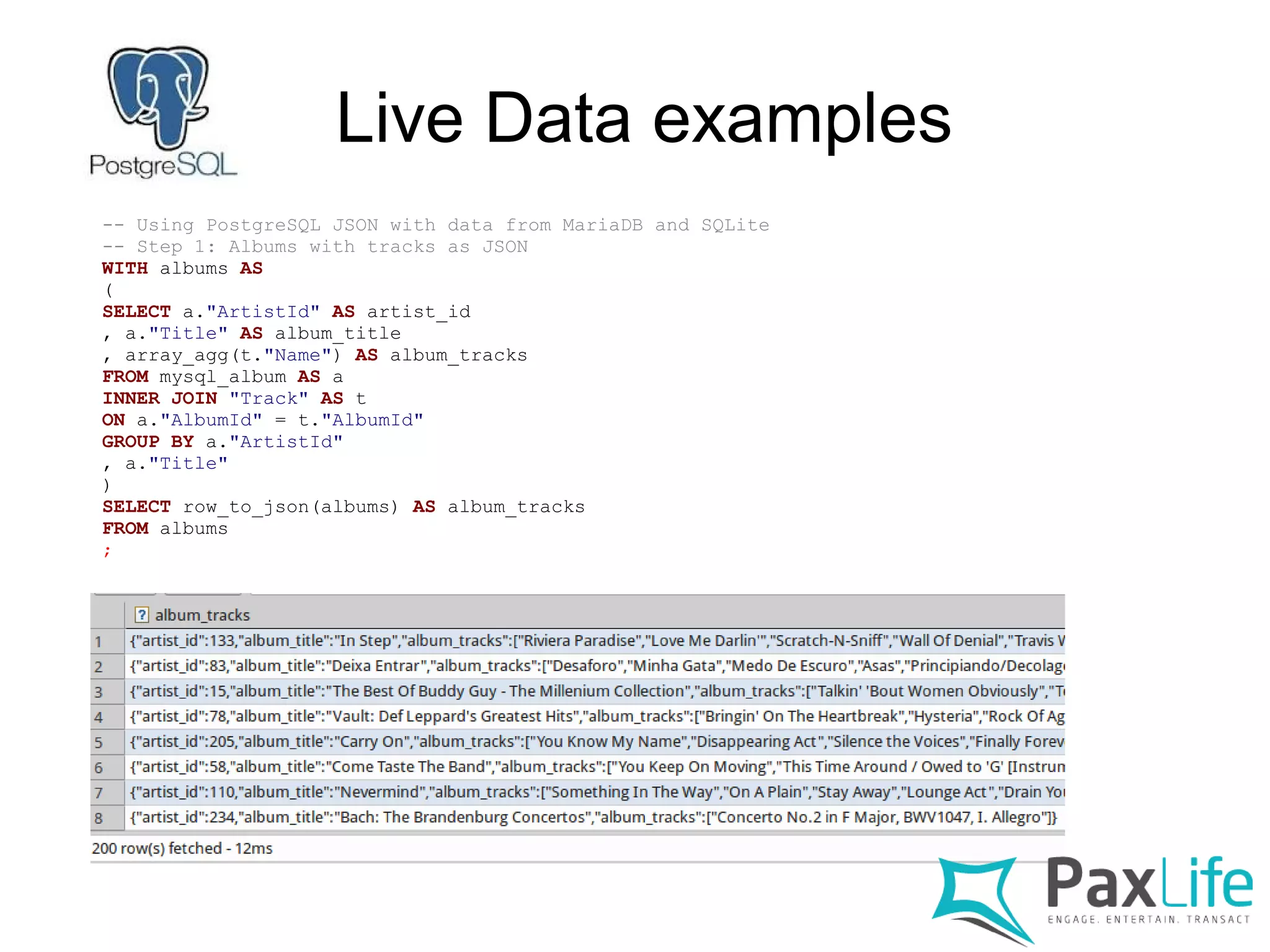 Live Data examples
-- Using PostgreSQL JSON with data from MariaDB and SQLite
-- Step 1: Albums with tracks as JSON
WITH albums AS
(
SELECT a."ArtistId" AS artist_id
, a."Title" AS album_title
, array_agg(t."Name") AS album_tracks
FROM mysql_album AS a
INNER JOIN "Track" AS t
ON a."AlbumId" = t."AlbumId"
GROUP BY a."ArtistId"
, a."Title"
)
SELECT row_to_json(albums) AS album_tracks
FROM albums
;
 