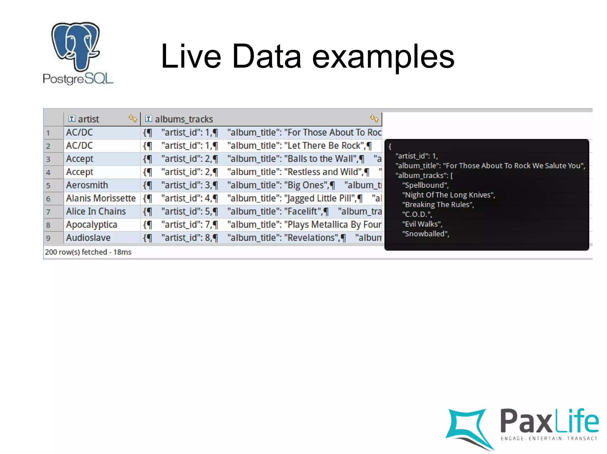 Live Data examples
 