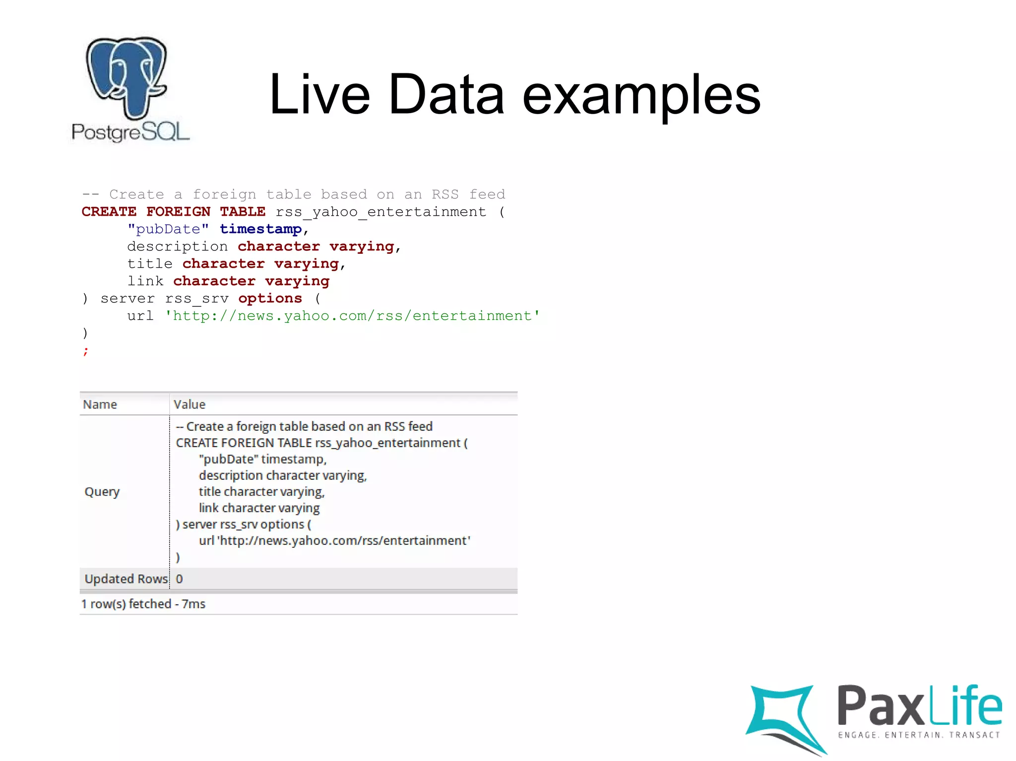 Live Data examples
-- Create a foreign table based on an RSS feed
CREATE FOREIGN TABLE rss_yahoo_entertainment (
"pubDate" timestamp,
description character varying,
title character varying,
link character varying
) server rss_srv options (
url 'http://news.yahoo.com/rss/entertainment'
)
;
 