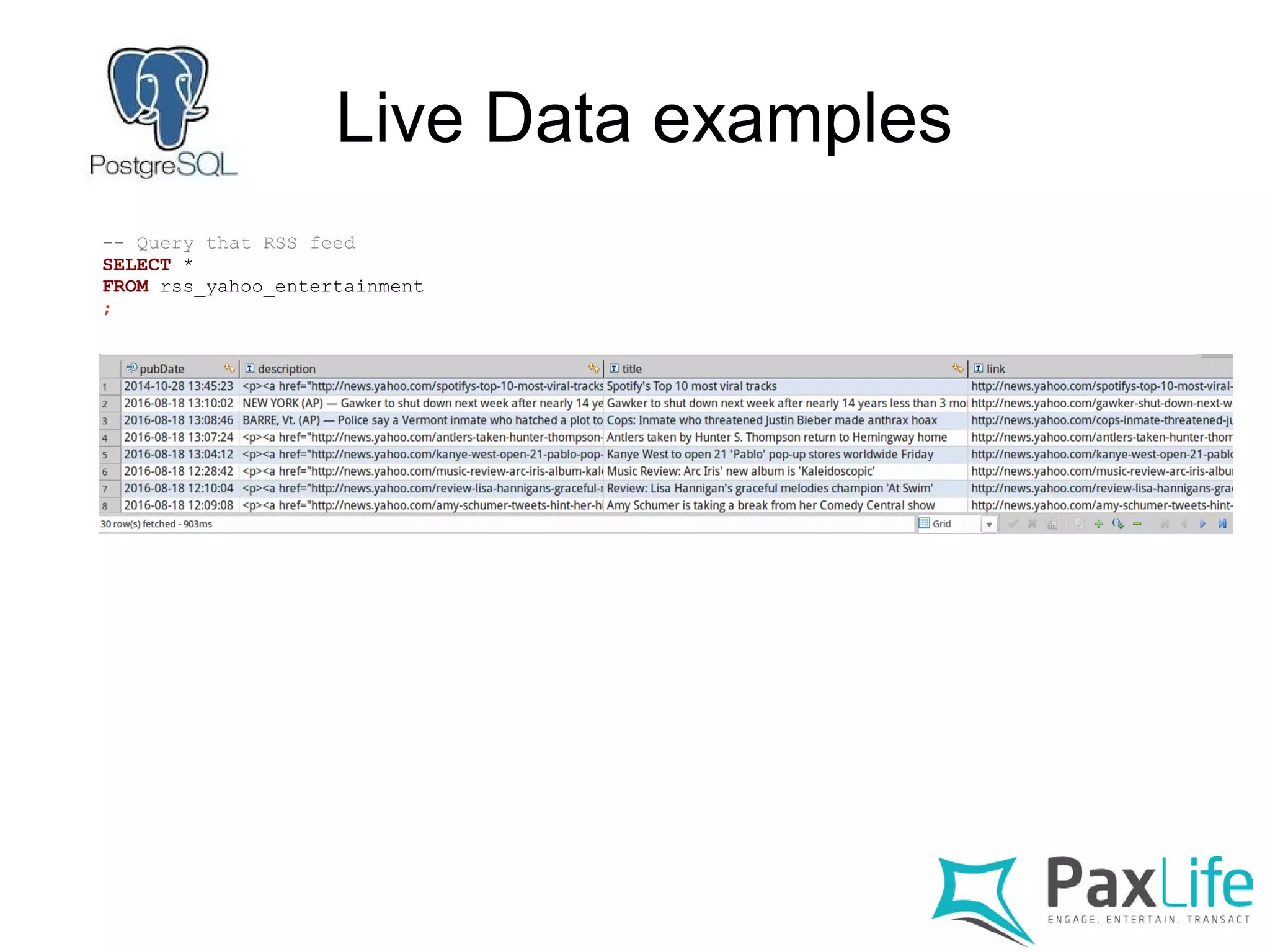 Live Data examples
-- Query that RSS feed
SELECT *
FROM rss_yahoo_entertainment
;
 