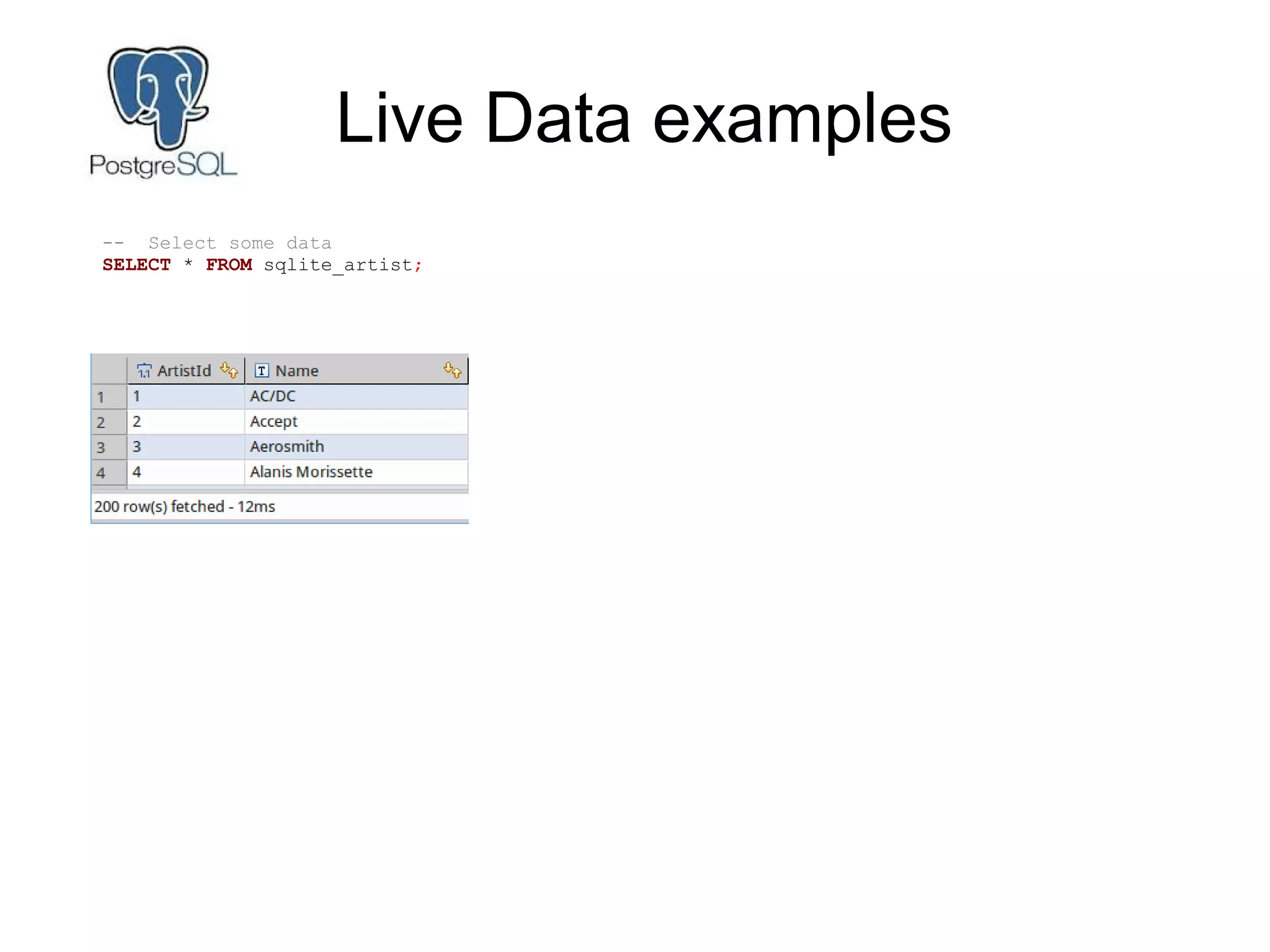 Live Data examples
-- Select some data
SELECT * FROM sqlite_artist;
 