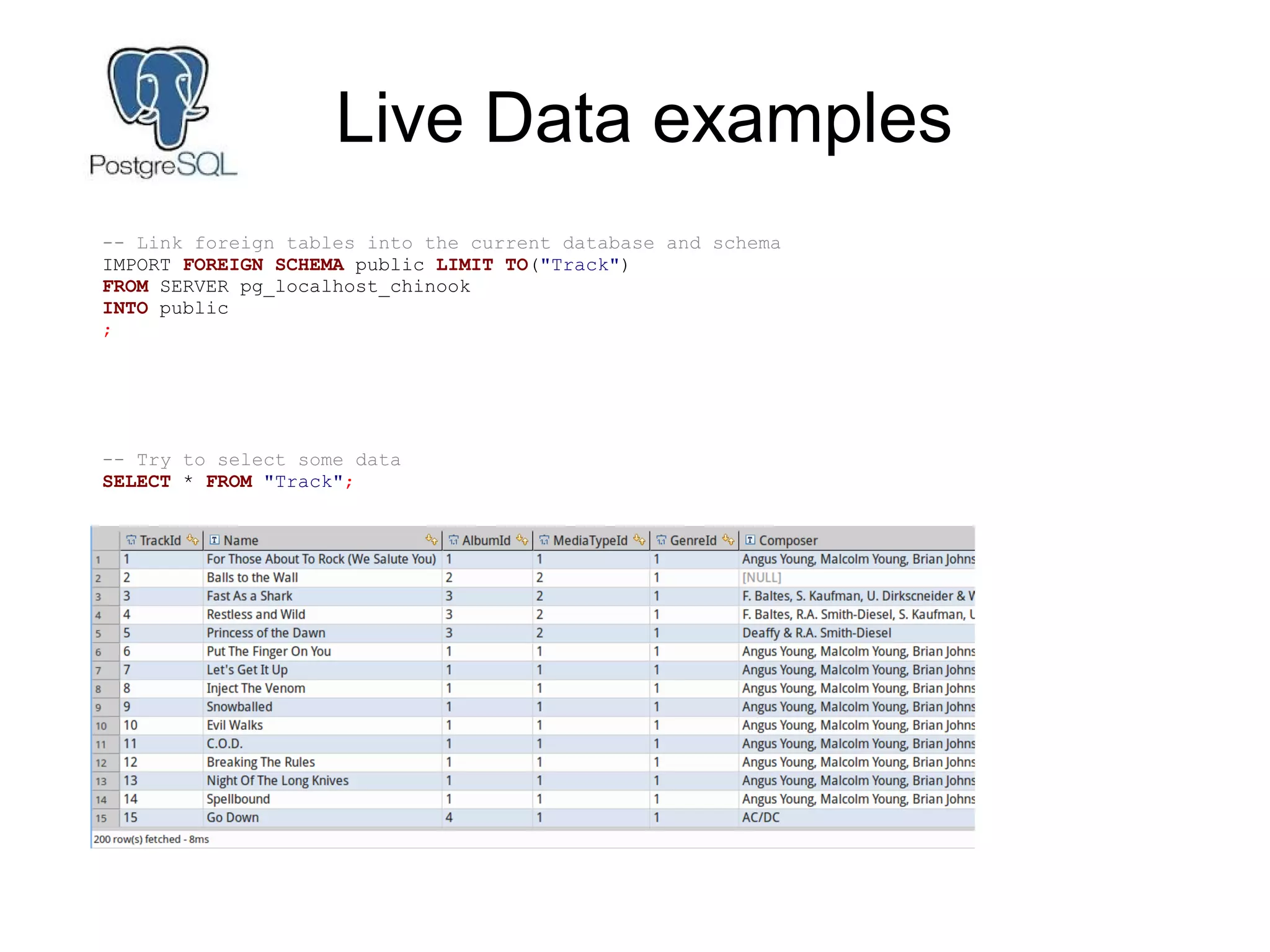 Live Data examples
-- Link foreign tables into the current database and schema
IMPORT FOREIGN SCHEMA public LIMIT TO("Track")
FROM SERVER pg_localhost_chinook
INTO public
;
-- Try to select some data
SELECT * FROM "Track";
 